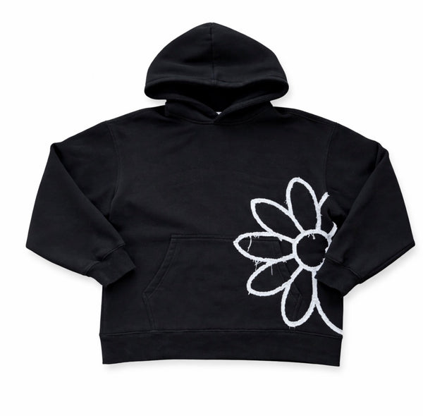 Pull Offlowers